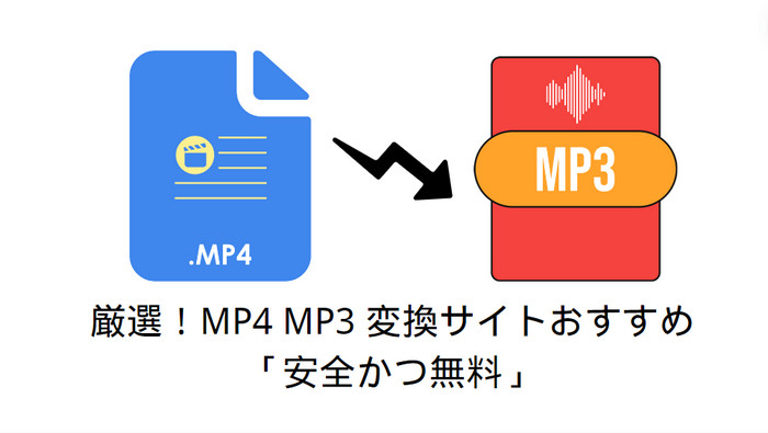 MP4をMP3に変換する