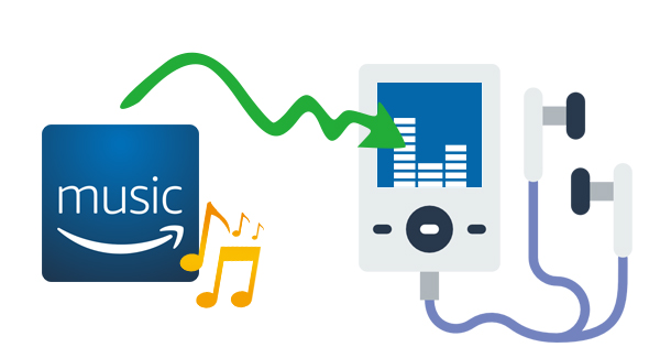 Amazon Music を MP3 に変換して、MP3 プレーヤーで再生する方法