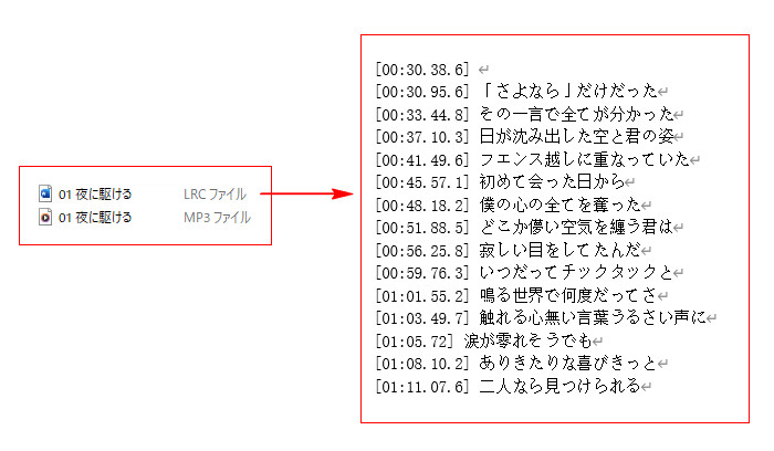 Spotify 歌詞