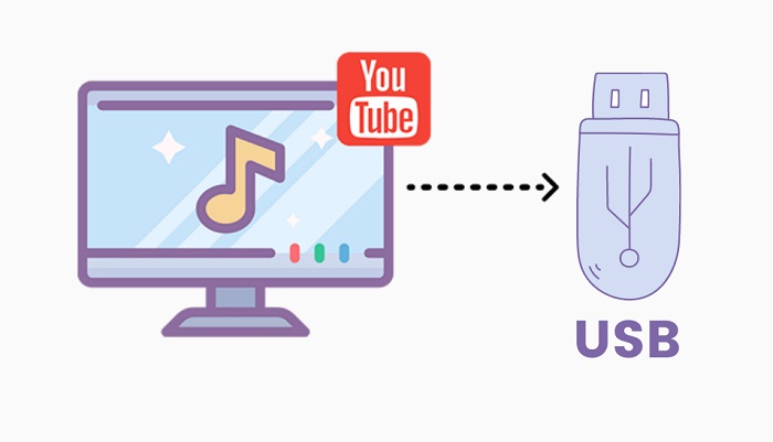 YouTube Music USB 