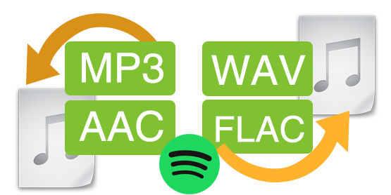 Mac で、Spotify での曲を MP3、AAC、WAV、FLAC、ALAC に変換し、あらゆるデバイスでも楽しめる